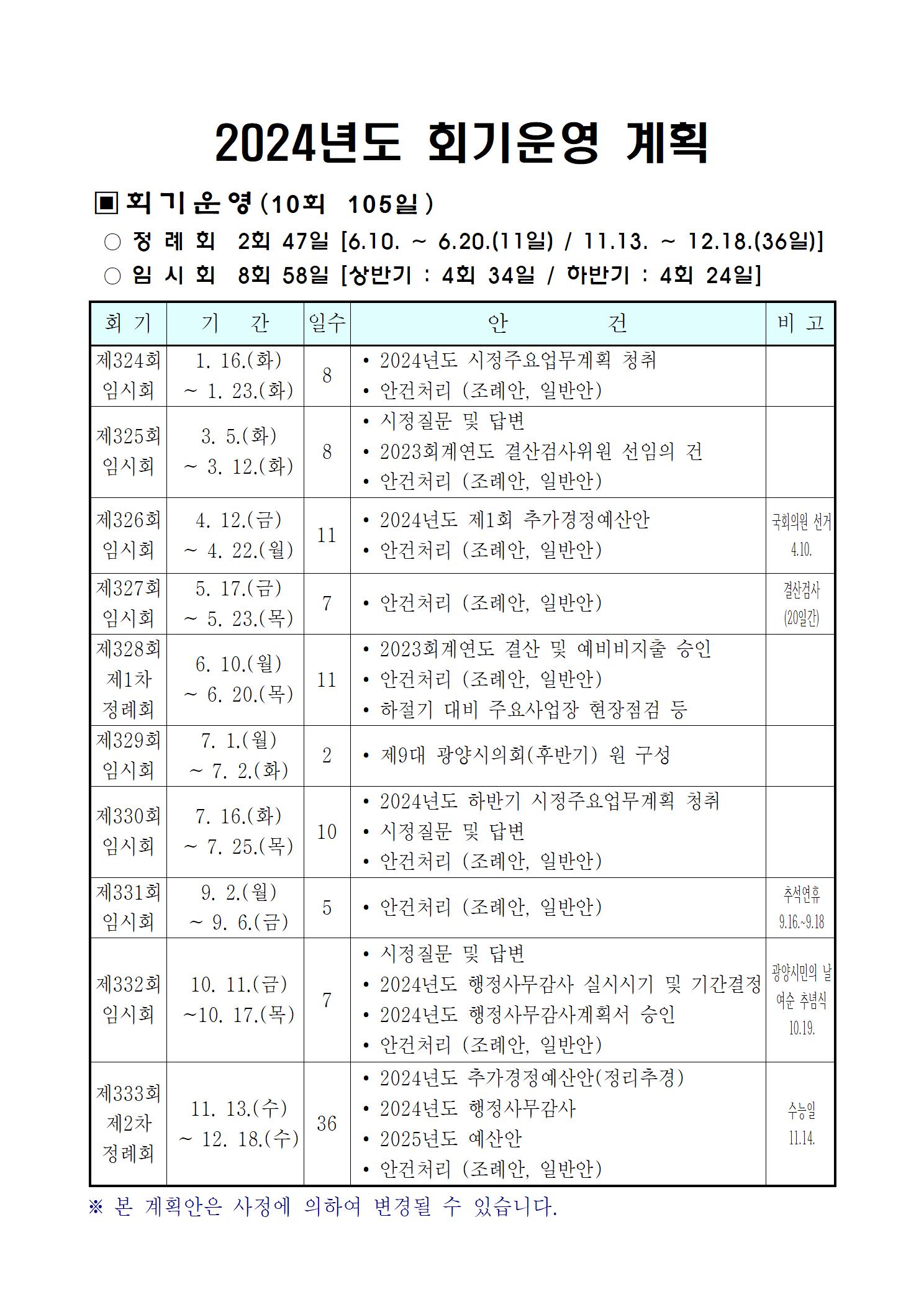 2024년도 광양시의회 회기운영 계획