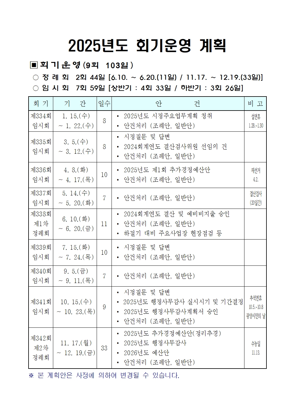 2025년도 광양시의회 회기운영 계획